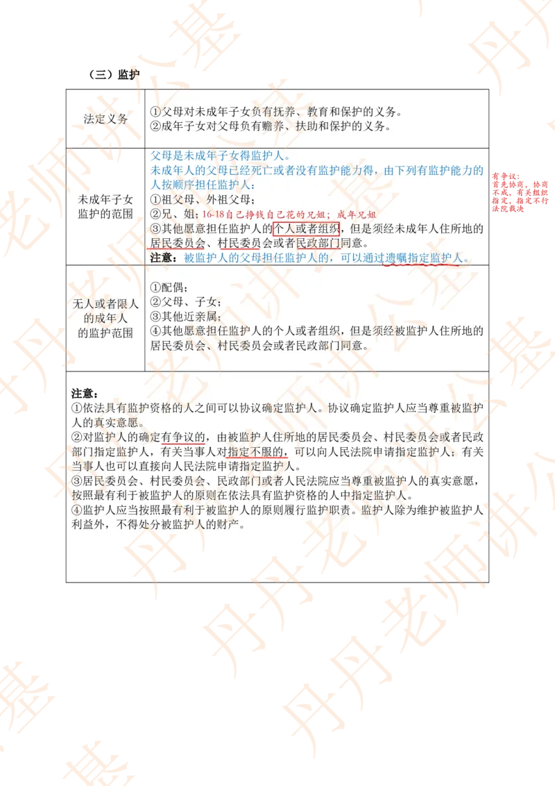 课代表木木&mdash;民法典总则部分随堂笔记_2026考公资料_花生十三合集_2024+2023年资料_系统班2024上半年四海花生公考笔试系统班（含速算训练营）_2024上半年省考丹丹常识公基系统班