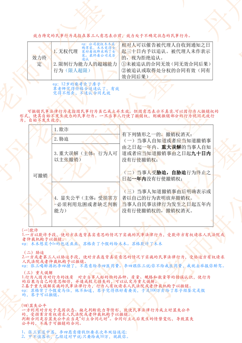 课代表木木&mdash;民法典总则部分随堂笔记_2026考公资料_花生十三合集_2024+2023年资料_系统班2024上半年四海花生公考笔试系统班（含速算训练营）_2024上半年省考丹丹常识公基系统班