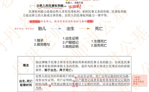 课代表木木&mdash;民法典总则部分随堂笔记_2026考公资料_花生十三合集_2024+2023年资料_系统班2024上半年四海花生公考笔试系统班（含速算训练营）_2024上半年省考丹丹常识公基系统班