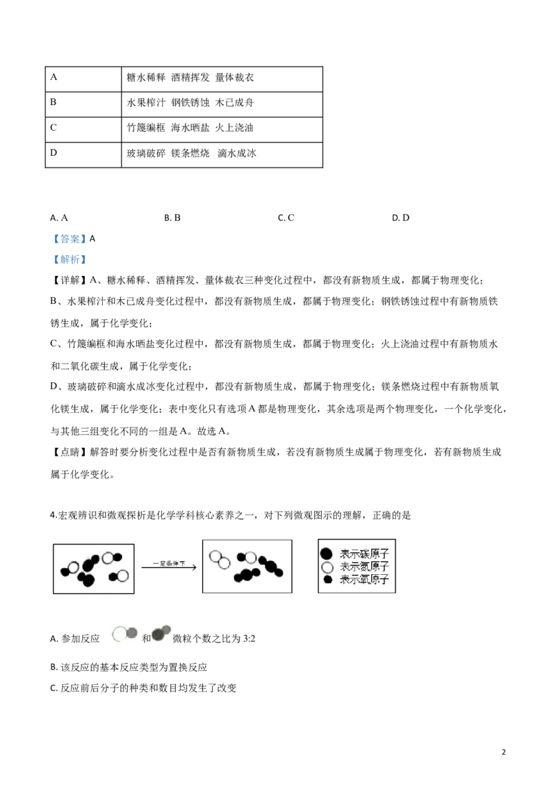 精品解析：内蒙古鄂尔多斯市2019年中考化学试题（解析版）_中考真题_5.化学中考真题2015-2024年_2019中考真题卷（140份）_2019年中考真题精品解析化学（内蒙古鄂尔多斯市）精编word版