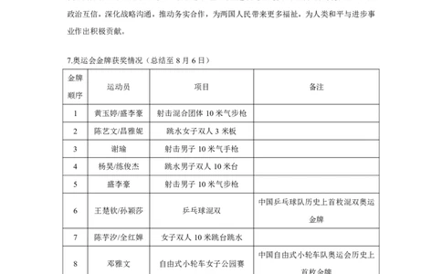 讲义07月29-08月04日时政热点精讲_2026考公资料_（10）粉笔_2025粉笔国考省考980（课＋笔记）_粉笔980（25多省）_1、粉笔时政_1、2024粉笔每周时政精讲（赠送2023年时政）_讲义
