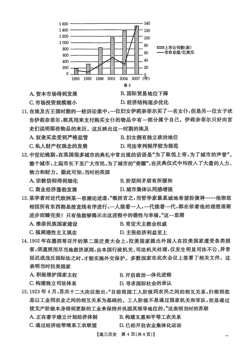 2025届河北省&ldquo;五个一&rdquo;名校联盟高三下学期4月联考历史试题（含答案）_2025年4月_2504282025届河北省&ldquo;五个一&rdquo;名校联盟高三下学期4月联考（全科）