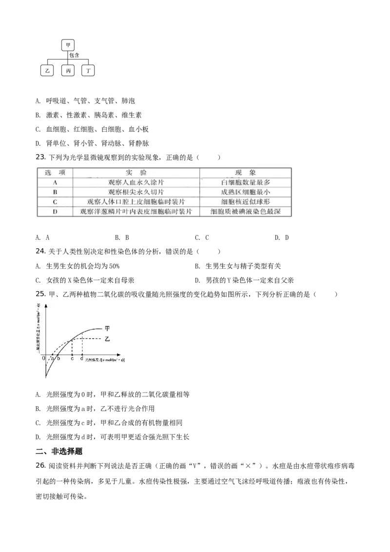 精品解析：福建省2019年中考生物试题（原卷版）_中考真题_8.生物中考真题2015-2024年_地区卷_福建省_福建中考生物2022
