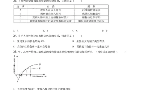 精品解析：福建省2019年中考生物试题（原卷版）_中考真题_8.生物中考真题2015-2024年_地区卷_福建省_福建中考生物2022