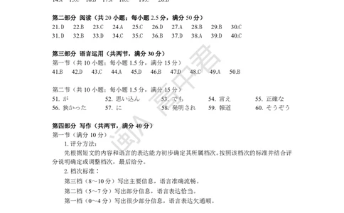 2025年2月福州市质检日语参考答案_2025年2月_250209福州市2024-2025学年高三第二次质量检测（全科）_外语