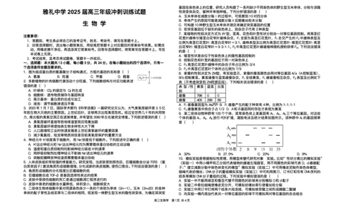 2025届湖南省长沙市雅礼中学高三下学期冲刺模拟训练生物试题（含答案）_2025年5月_2505192025届湖南省长沙市雅礼中学高三下学期冲刺模拟训练（全科）