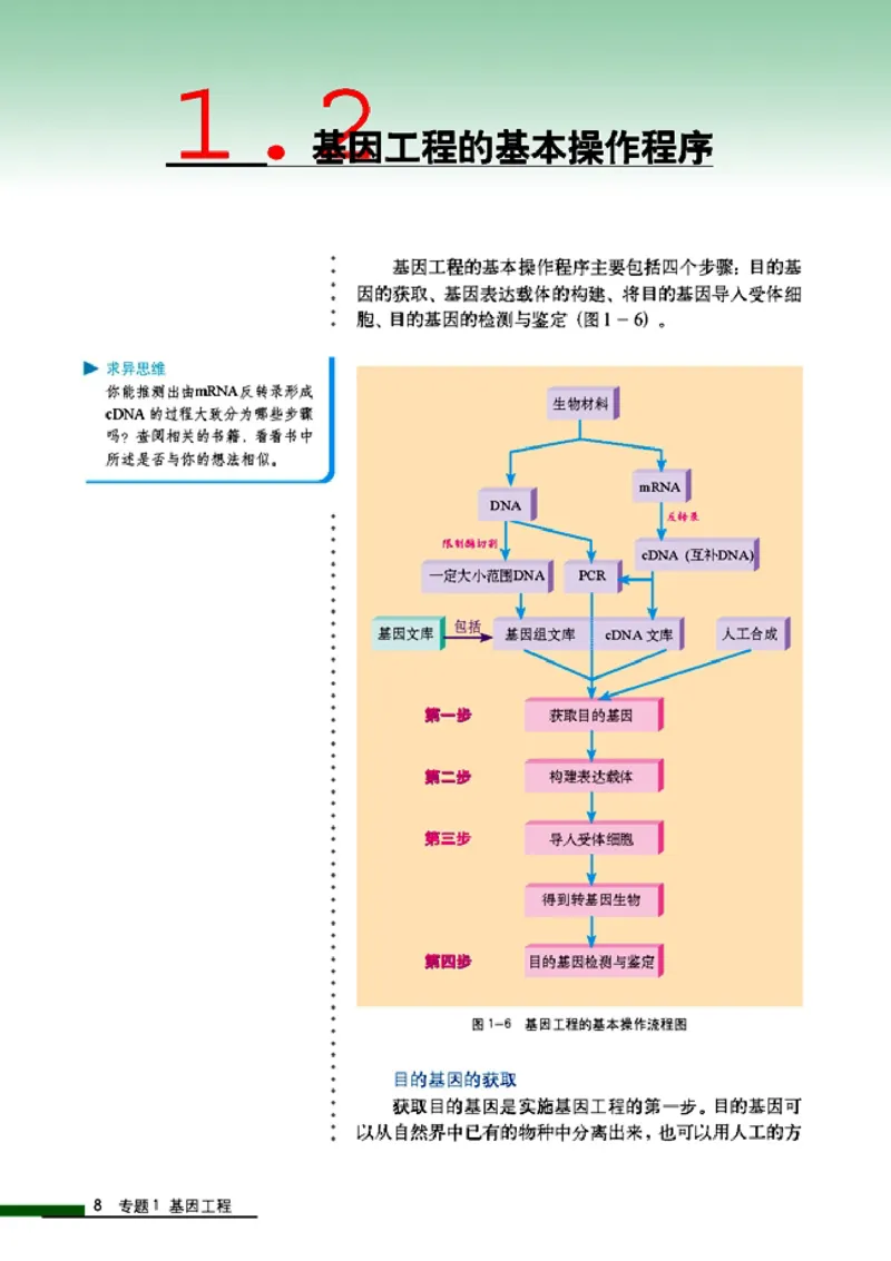 高中生物选修3现代生物科技专题_4-教培资料-26年最新资料-同步更新_初中高中教资_03科三专项（进去保存报考的学科即可）_02科三专项（笔记真题思维导图教学设计版本二）