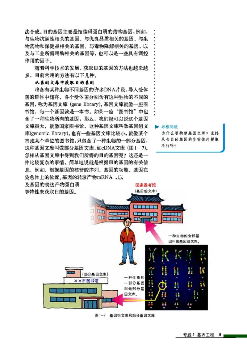 高中生物选修3现代生物科技专题_4-教培资料-26年最新资料-同步更新_初中高中教资_03科三专项（进去保存报考的学科即可）_02科三专项（笔记真题思维导图教学设计版本二）