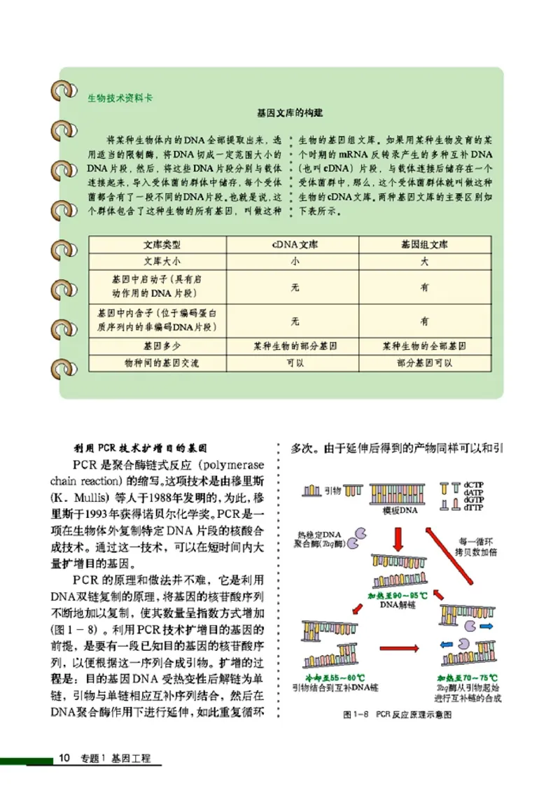 高中生物选修3现代生物科技专题_4-教培资料-26年最新资料-同步更新_初中高中教资_03科三专项（进去保存报考的学科即可）_02科三专项（笔记真题思维导图教学设计版本二）