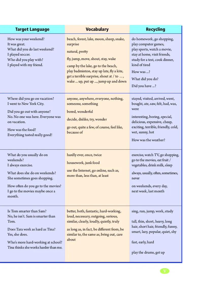 鲁教版7年级英语上册高清教材_4-教培资料-26年最新资料-同步更新_初中高中教资_03科三专项（进去保存报考的学科即可）_02科三专项（笔记真题思维导图教学设计版本二）