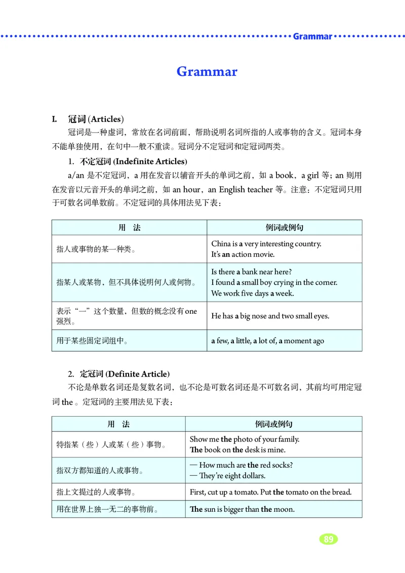 鲁教版7年级英语上册高清教材_4-教培资料-26年最新资料-同步更新_初中高中教资_03科三专项（进去保存报考的学科即可）_02科三专项（笔记真题思维导图教学设计版本二）