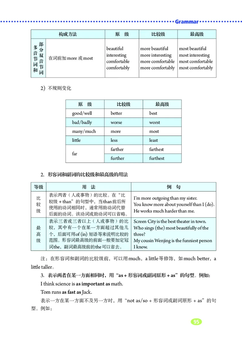 鲁教版7年级英语上册高清教材_4-教培资料-26年最新资料-同步更新_初中高中教资_03科三专项（进去保存报考的学科即可）_02科三专项（笔记真题思维导图教学设计版本二）