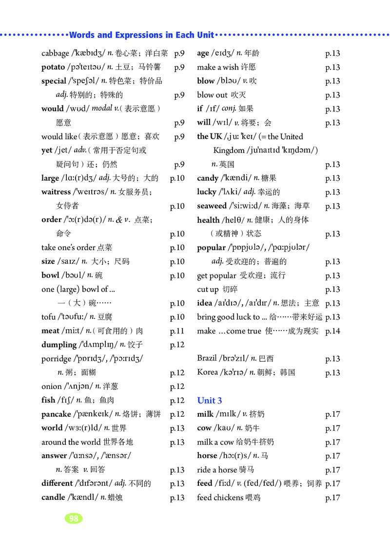 鲁教版7年级英语上册高清教材_4-教培资料-26年最新资料-同步更新_初中高中教资_03科三专项（进去保存报考的学科即可）_02科三专项（笔记真题思维导图教学设计版本二）