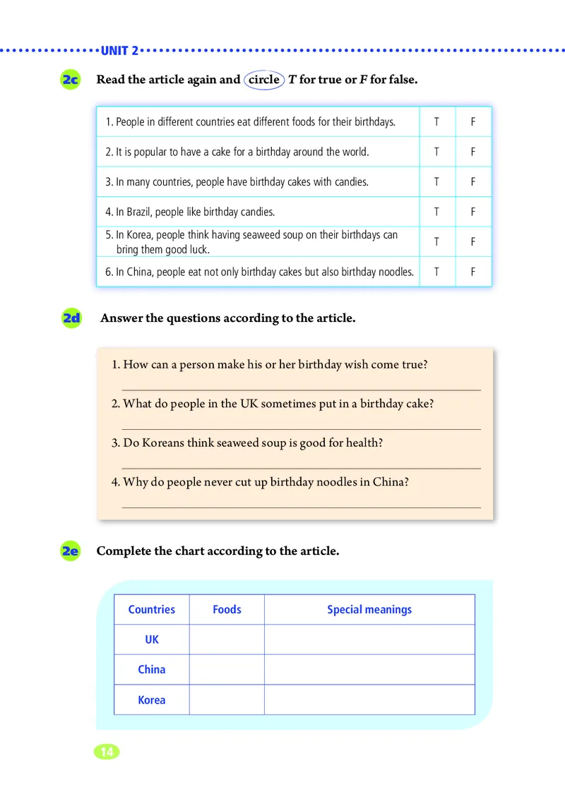 鲁教版7年级英语上册高清教材_4-教培资料-26年最新资料-同步更新_初中高中教资_03科三专项（进去保存报考的学科即可）_02科三专项（笔记真题思维导图教学设计版本二）