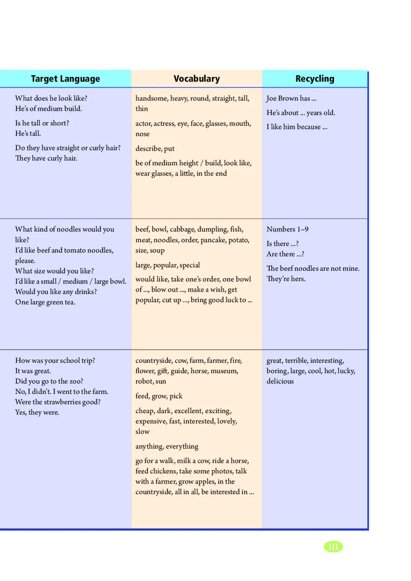 鲁教版7年级英语上册高清教材_4-教培资料-26年最新资料-同步更新_初中高中教资_03科三专项（进去保存报考的学科即可）_02科三专项（笔记真题思维导图教学设计版本二）