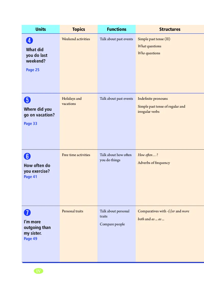 鲁教版7年级英语上册高清教材_4-教培资料-26年最新资料-同步更新_初中高中教资_03科三专项（进去保存报考的学科即可）_02科三专项（笔记真题思维导图教学设计版本二）