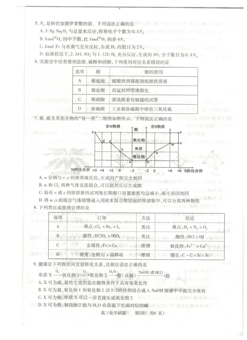 2025-2026学年普通高中高三第一次教学质量检测化学_2025年10月_251030河南省信阳市2025-2026学年普通高中高三第一次教学质量检测（全科)_2025-2026学年普通高中高三第一次教学质量检测化学