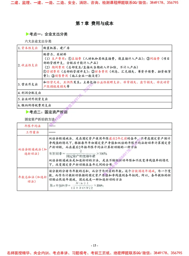 2025年一级建造师《建设工程经济》猛龙过江系列口袋书_2026年一级建造师_2026年一建经济_2025年一建经济SVIP_05-考前密训✿央企特训✿机构普押_08-经济《猛龙过江口袋书》SMR推荐