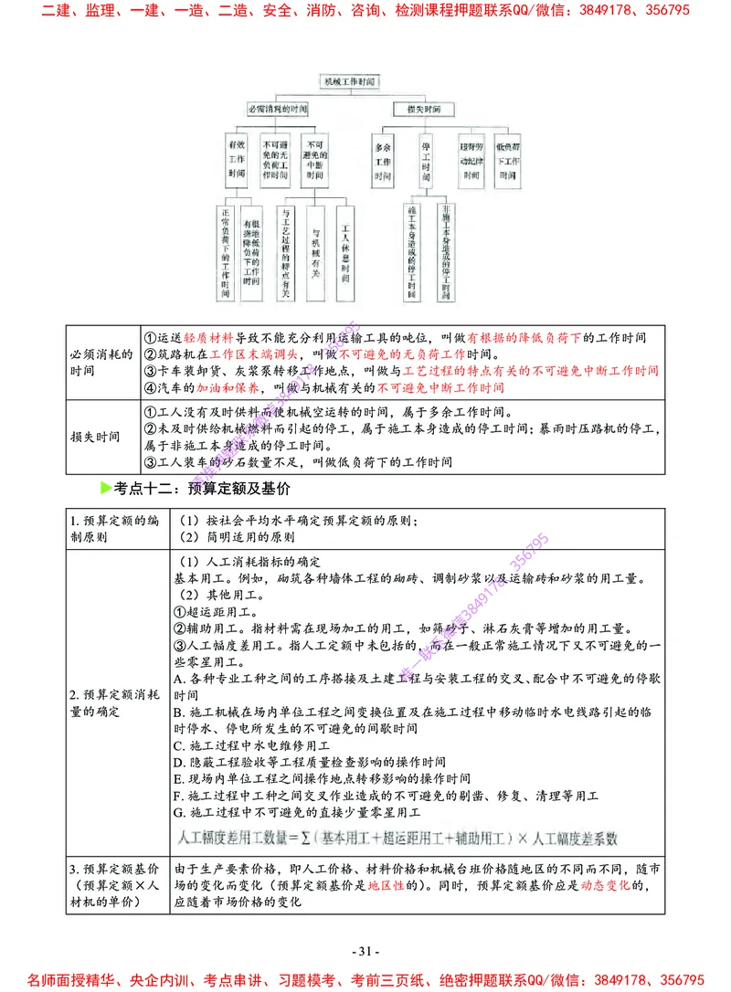 2025年一级建造师《建设工程经济》猛龙过江系列口袋书_2026年一级建造师_2026年一建经济_2025年一建经济SVIP_05-考前密训✿央企特训✿机构普押_08-经济《猛龙过江口袋书》SMR推荐