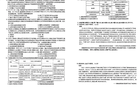 高三历史_2024届河北省唐县第一中学高三上学期1月期末考试_河北省唐县第一中学2024届高三上学期1月期末考试历史