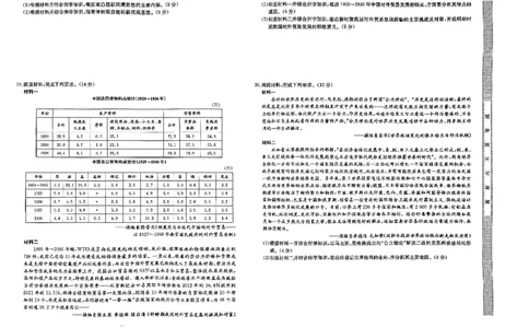高三历史_2024届河北省唐县第一中学高三上学期1月期末考试_河北省唐县第一中学2024届高三上学期1月期末考试历史