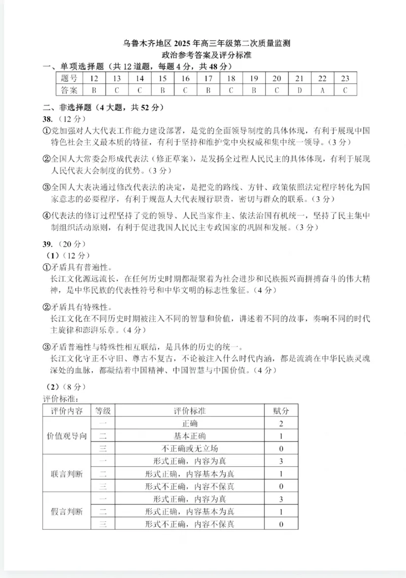 乌鲁木齐地区2025年高三年级第二次质量监测文综政治答案_2025年3月_250326新疆维吾尔自治区乌鲁木齐地区2025年高三年级第二次质量监测（全科）