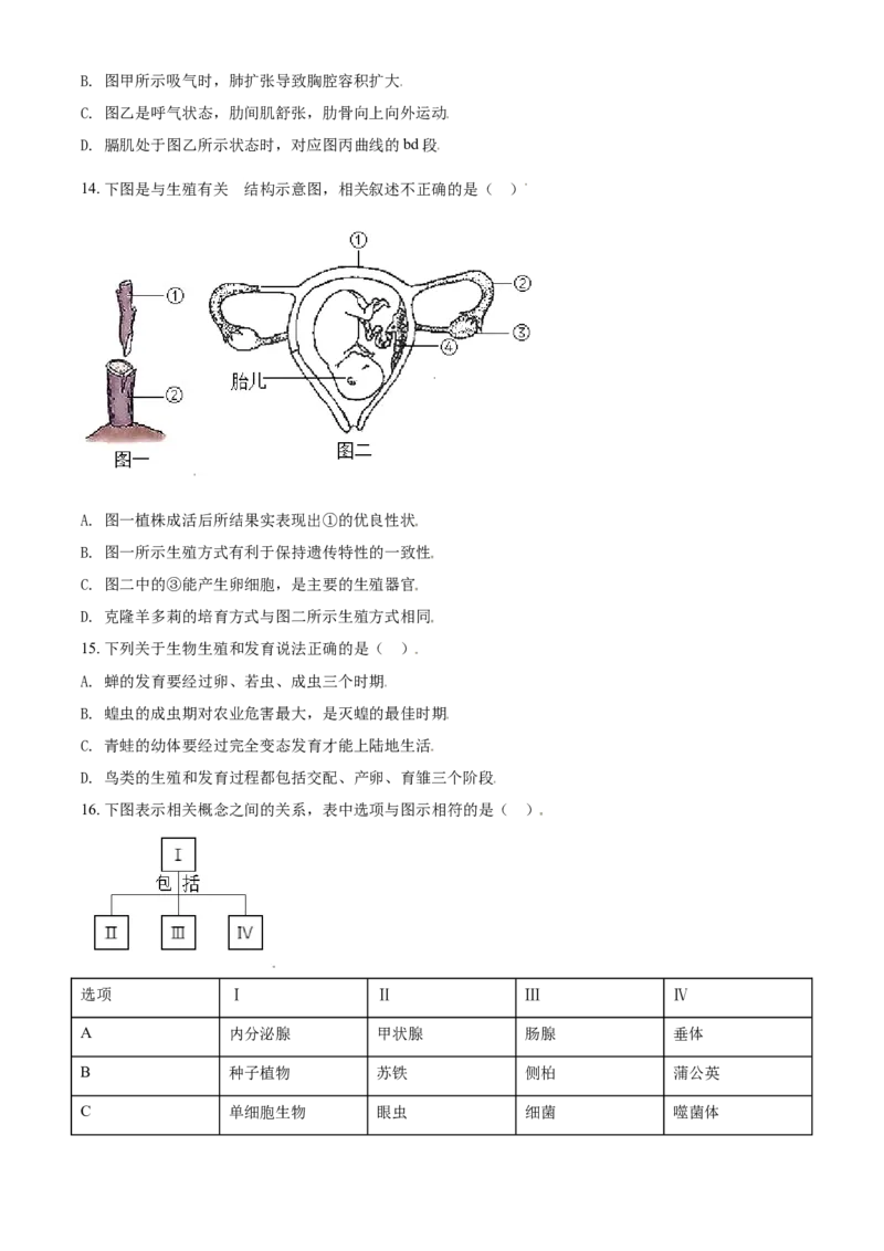 精品解析：内蒙古鄂尔多斯市2021年中考生物试题（原卷版）_中考真题_8.生物中考真题2015-2024年_2021中考生物真题64份_2021内蒙古_精品解析：内蒙古鄂尔多斯市2021年中考生物试题