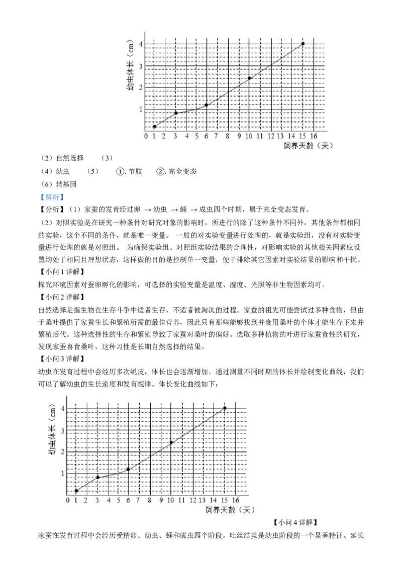 精品解析：2024年福建省中考生物试题（解析版）_中考真题_8.生物中考真题2015-2024年_2024年中考生物真题_精品解析：2024年福建省中考生物试题