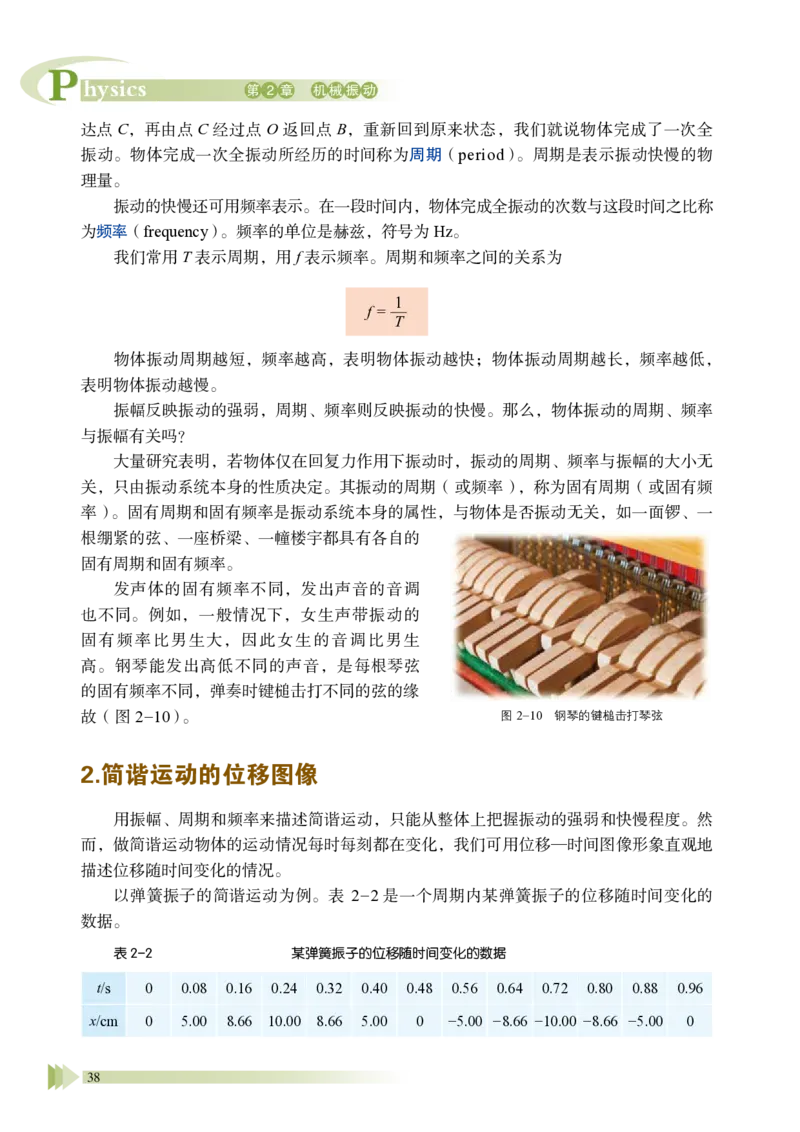 鲁教版物理选修第一册高清教材_4-教培资料-26年最新资料-同步更新_初中高中教资_03科三专项（进去保存报考的学科即可）_02科三专项（笔记真题思维导图教学设计版本二）