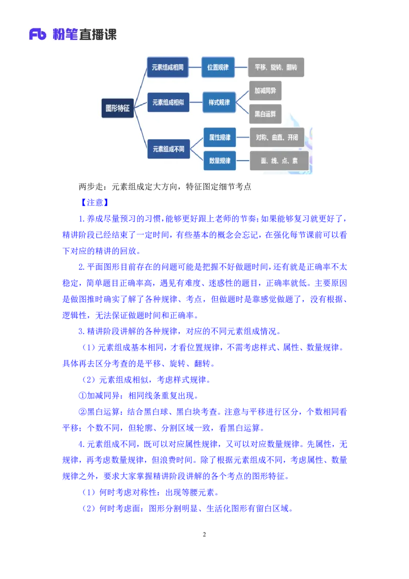 判断1_2026考公资料_（10）粉笔_2025粉笔国考省考980（课＋笔记）_粉笔980（25多省）_02025联考省考980系统班_2.视频全强化提升_讲义笔记