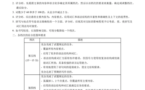 英语（新高考通用）01（答案及评分标准）(1)_1多考区联考_08272024年新高二开学摸底考试卷（word版含解析和答题卡）