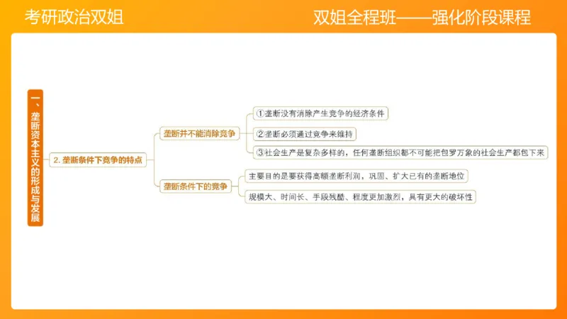 马原10资本主义的发展及其趋势_2026考公资料_（49）政治理论合集_政治理论合集_2025考研政治_14.双姐_04.强化阶段_00.讲义