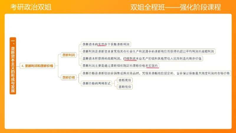 马原10资本主义的发展及其趋势_2026考公资料_（49）政治理论合集_政治理论合集_2025考研政治_14.双姐_04.强化阶段_00.讲义