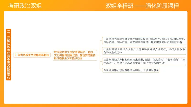 马原10资本主义的发展及其趋势_2026考公资料_（49）政治理论合集_政治理论合集_2025考研政治_14.双姐_04.强化阶段_00.讲义
