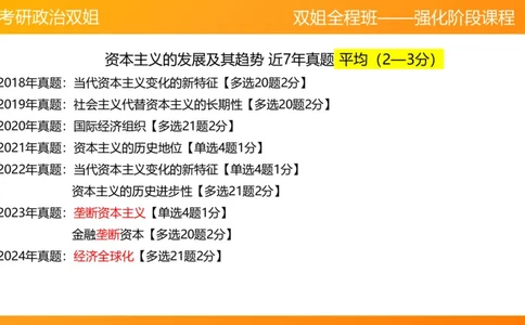 马原10资本主义的发展及其趋势_2026考公资料_（49）政治理论合集_政治理论合集_2025考研政治_14.双姐_04.强化阶段_00.讲义
