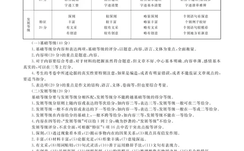 青桐鸣10月14日-15日高一联考语文答案_1多考区联考试卷_251015青桐鸣高一10月大联考2028届普通高等学校招生全国统一考试