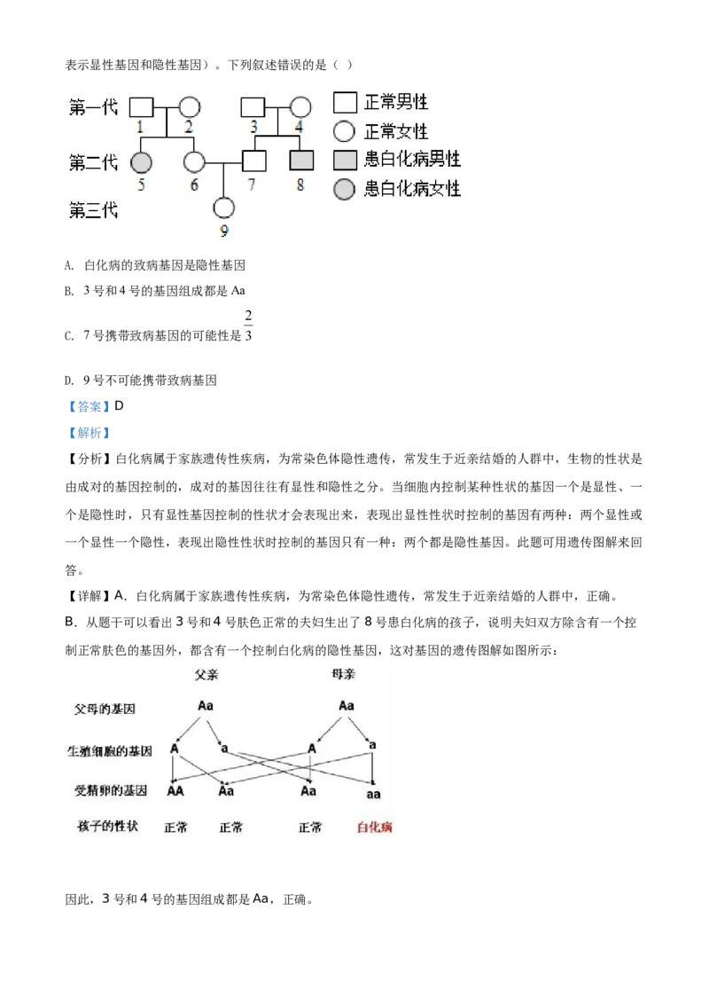 精品解析：江苏省苏州市2021年初中结业考试生物试题（解析版）_中考真题_8.生物中考真题2015-2024年_地区卷_江苏省_苏州生物只有2021