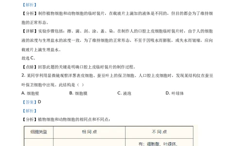 精品解析：江苏省苏州市2021年初中结业考试生物试题（解析版）_中考真题_8.生物中考真题2015-2024年_地区卷_江苏省_苏州生物只有2021