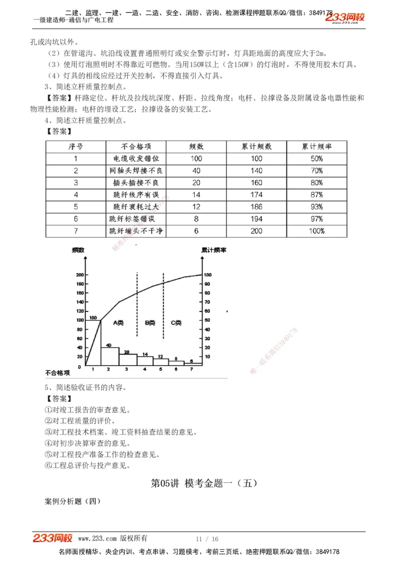 1-5_2026年一级建造师_2026年一建通信_2025年一建通信SVIP_03-习题精析✿实战特训✿模考通关_12-通信《模考金题班》杨鹏233