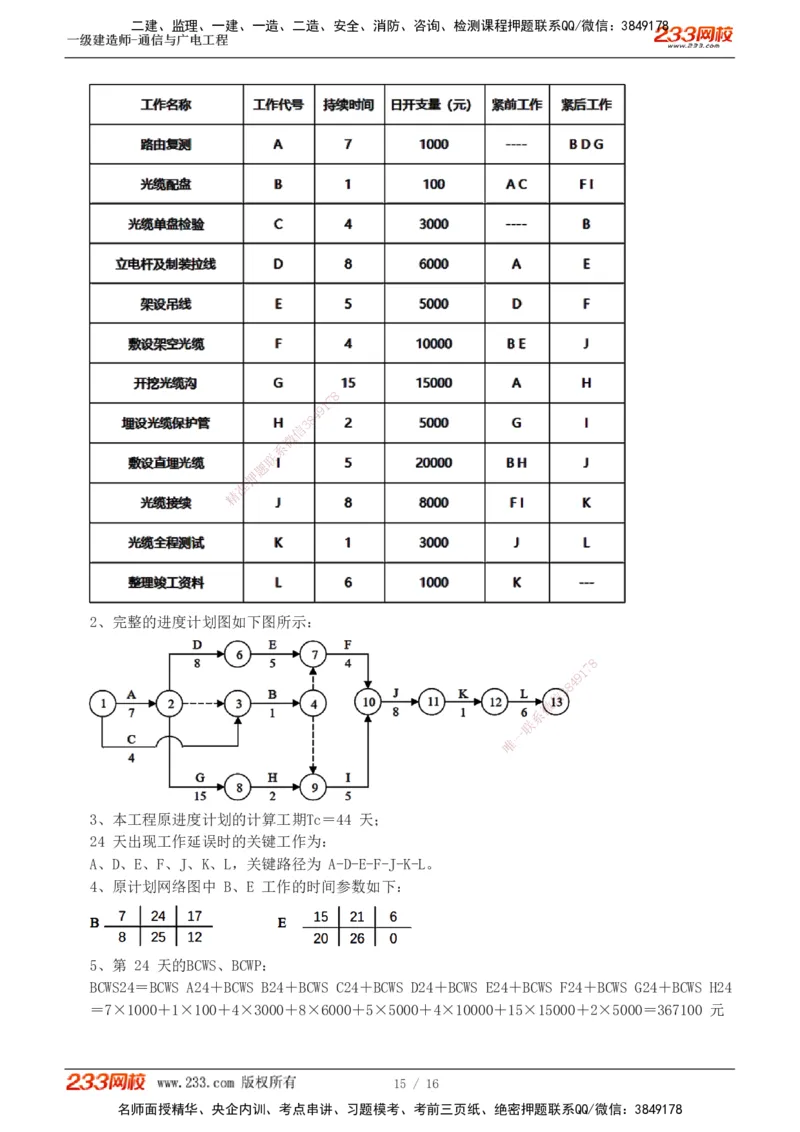 1-5_2026年一级建造师_2026年一建通信_2025年一建通信SVIP_03-习题精析✿实战特训✿模考通关_12-通信《模考金题班》杨鹏233
