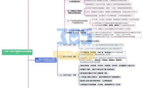 （导图）&ldquo;十四五&rdquo;时期大力推进新型工业化专题试题_26河南省考备考资料包_03河南时政-省情省况-工作报告_1024&25重要会议考点速记