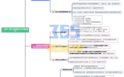 （导图）&ldquo;十四五&rdquo;时期大力推进新型工业化专题试题_26河南省考备考资料包_03河南时政-省情省况-工作报告_1024&25重要会议考点速记