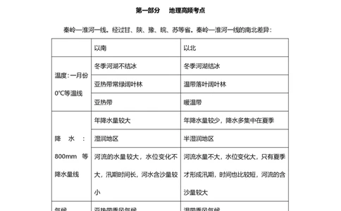 课件02.山脉预测考点+100道真题_2026考公资料_（20）李梦娇_4李梦娇所有的口诀歌合集（全全全！！）_常识判断地理口诀歌系列1《对面的山脉看过来》