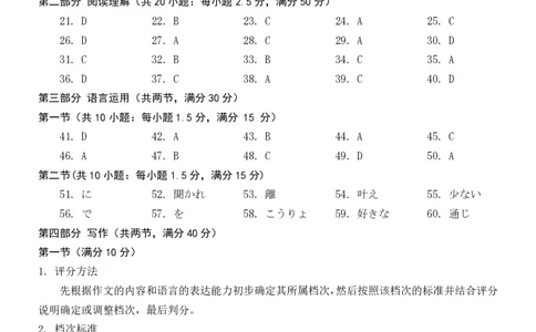 2025重庆康德二诊日语答案_2025年4月_250412重庆市2025年普通高等学校招生全国统一考试（康德二诊）（全科）