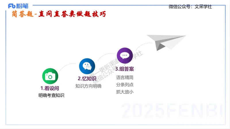 高中简答材料分析题-智冬_4-教培资料-26年最新资料-同步更新_初中高中教资_03科三专项（进去保存报考的学科即可）_01科目三FB网课、三色速记手册、知识点导图等推荐_初中