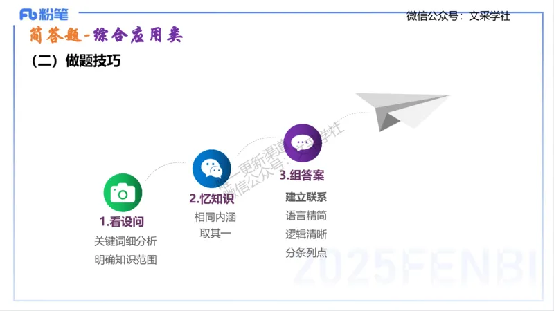 高中简答材料分析题-智冬_4-教培资料-26年最新资料-同步更新_初中高中教资_03科三专项（进去保存报考的学科即可）_01科目三FB网课、三色速记手册、知识点导图等推荐_初中