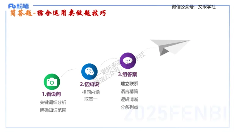 高中简答材料分析题-智冬_4-教培资料-26年最新资料-同步更新_初中高中教资_03科三专项（进去保存报考的学科即可）_01科目三FB网课、三色速记手册、知识点导图等推荐_初中