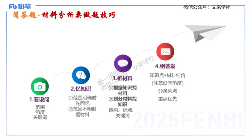 高中简答材料分析题-智冬_4-教培资料-26年最新资料-同步更新_初中高中教资_03科三专项（进去保存报考的学科即可）_01科目三FB网课、三色速记手册、知识点导图等推荐_初中