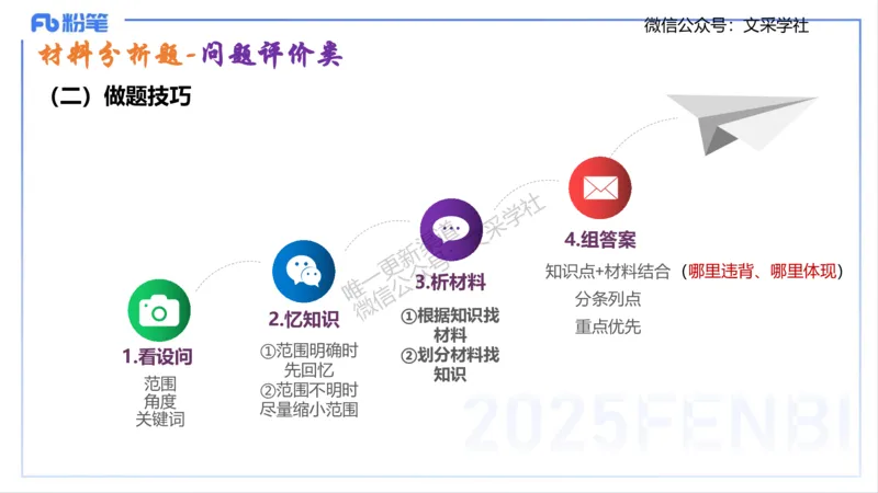 高中简答材料分析题-智冬_4-教培资料-26年最新资料-同步更新_初中高中教资_03科三专项（进去保存报考的学科即可）_01科目三FB网课、三色速记手册、知识点导图等推荐_初中