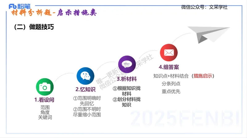 高中简答材料分析题-智冬_4-教培资料-26年最新资料-同步更新_初中高中教资_03科三专项（进去保存报考的学科即可）_01科目三FB网课、三色速记手册、知识点导图等推荐_初中